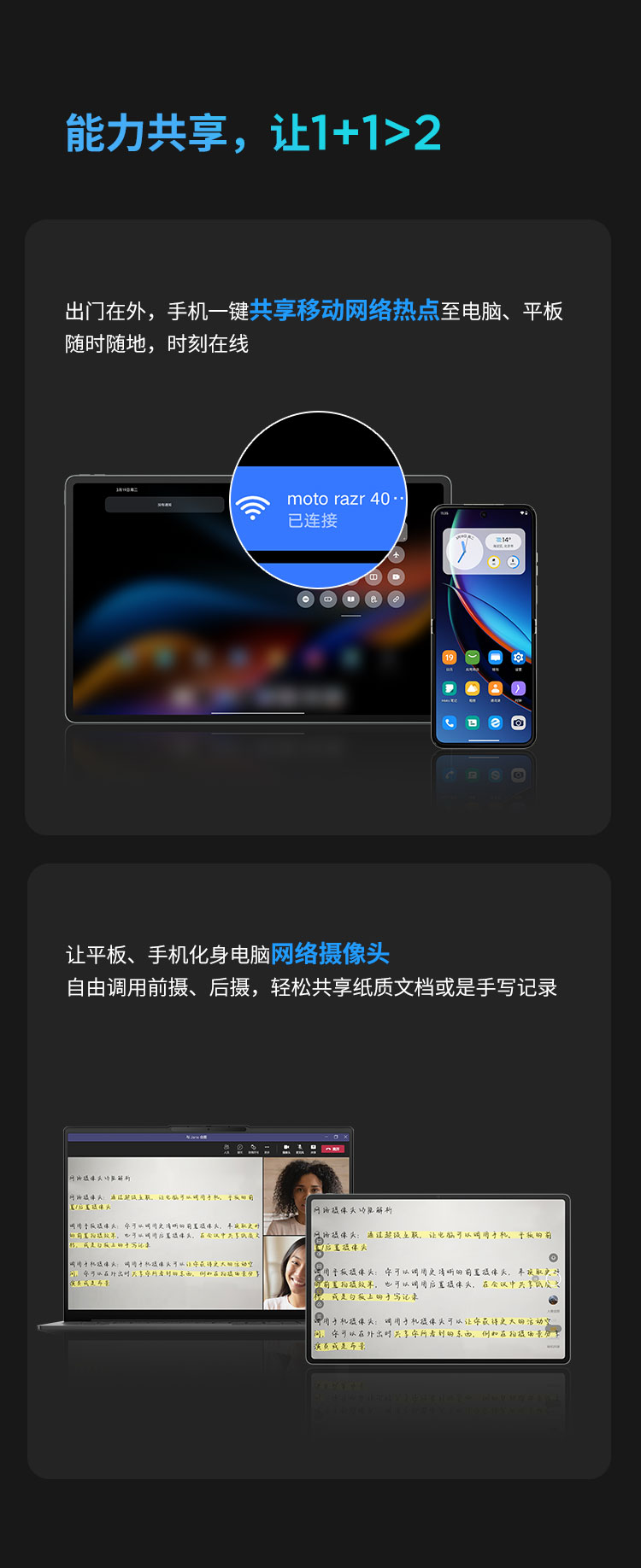 ZUI